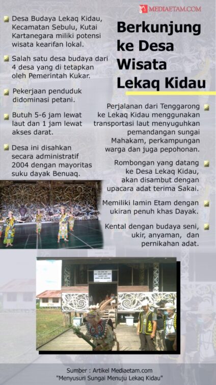 Lekaq Kidau