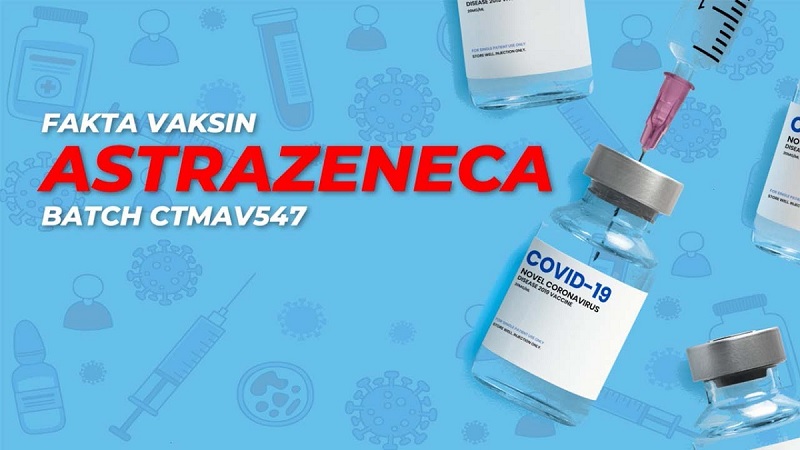 Hasil Pengujian Vaksin AstraZeneca Batch CTMAV547