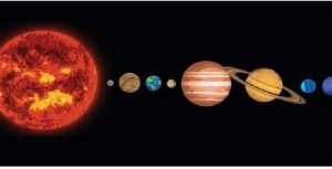 (Ilustrasi) Planet sejajar.