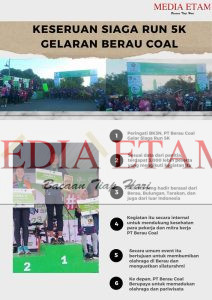 Sejumlah 3.000 lebih peserta Berau Coal Siaga Run 5K saat melakukan langkah awal untuk memulai perlombaan di Tepian Teratai, Jalan Pulan Derawan, Tanjung Redeb, pada Sabtu (11/3/2023). [Elton Wada / Mediaetam.com]