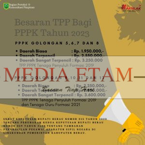 Pemkab Berau resmi menetapkan besaran tambahan penghasilan pegawai (TPP) untuk pegawai pemerintah dengan perjanjian kerja (PPPK) tahun 2023. [Prokopim Setkab Berau / Mediaetam.com]