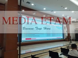 Capaian Tahapan Pelaksanaan dan Realisasi Anggaran 2023 Triwulan I. (Indah, Mediaetam.com)