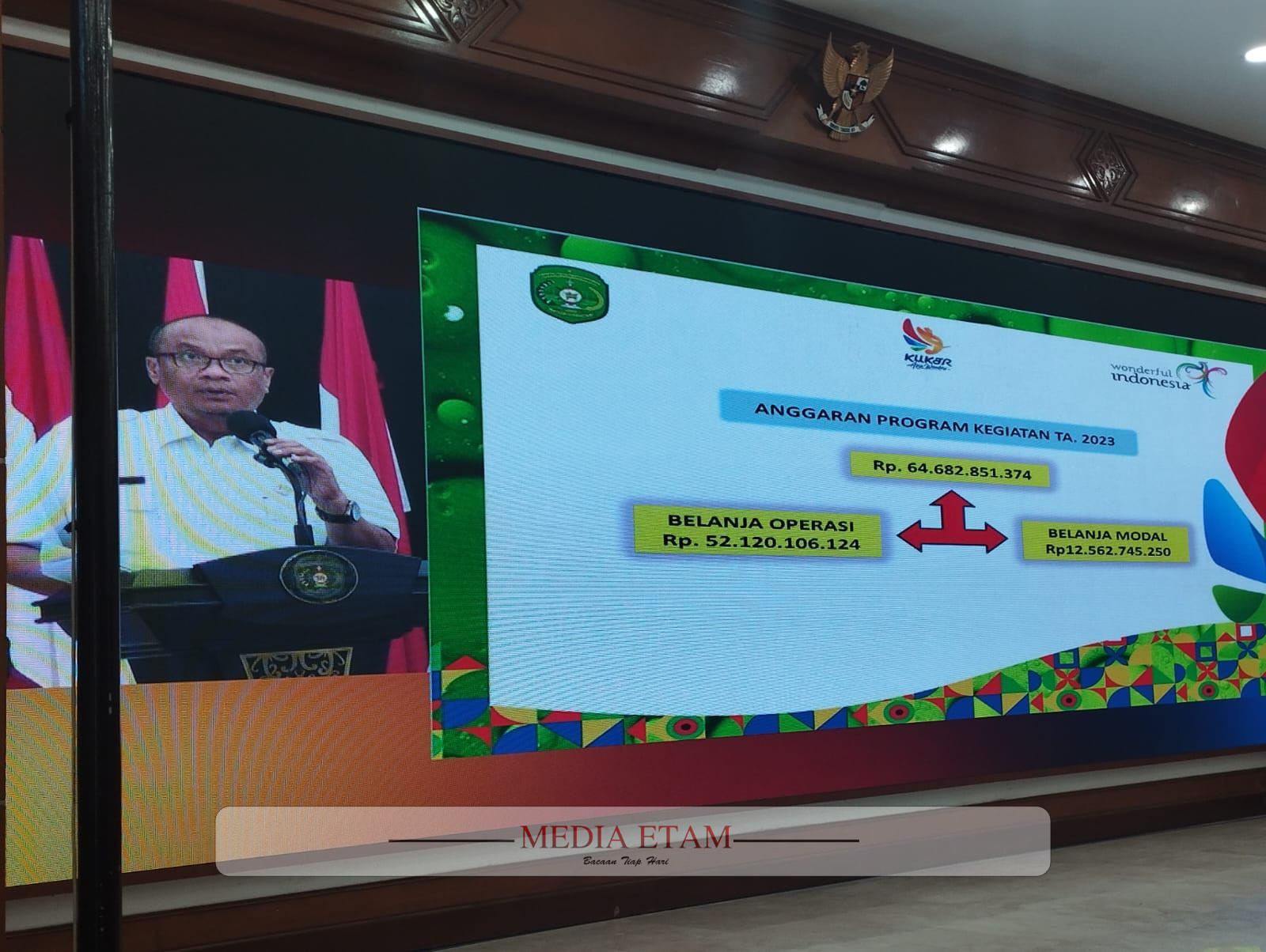 Kadispar Kukar, Slamet Hadiraharjo saat memaparkan Anggaran Program Kegiatan TA 2023. (Indah, Mediaetam.com)